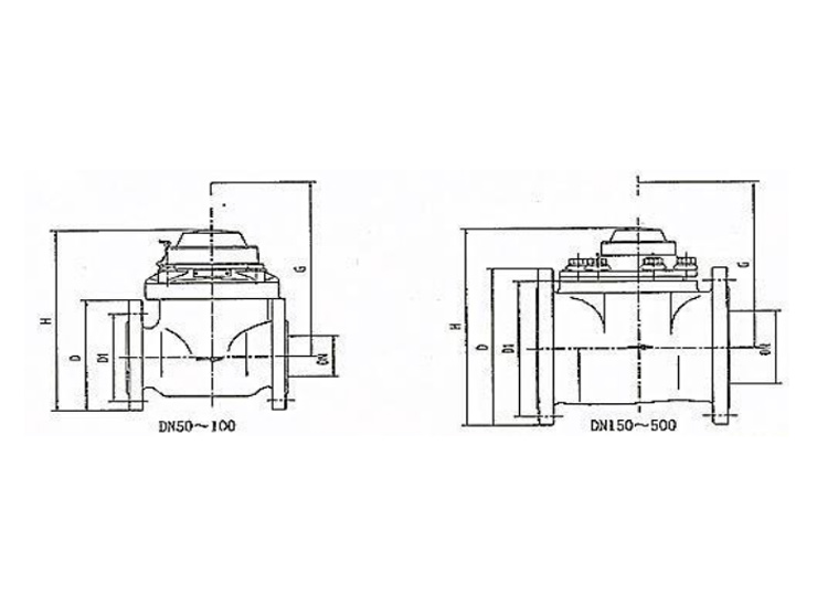 LXLC-50~500 Removable mechanism type Woltman water meter
